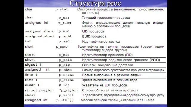 2 2022-02-19_10-19-44 смотреть онлайн