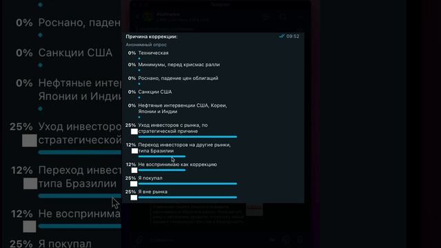 Коллапс рынка, 26 ноября #zefinance смотреть онлайн