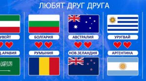 ЭТИ СТРАНЫ ЛЮБЯТ И ПОДДЕРЖИВАЮТ ДРУГ ДРУГА Часть 2 | ОТНОШЕНИЯ СТРАН