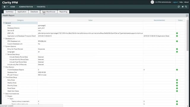 Clarity PPM Load Data Warehouse Audit Dashboard смотреть онлайн