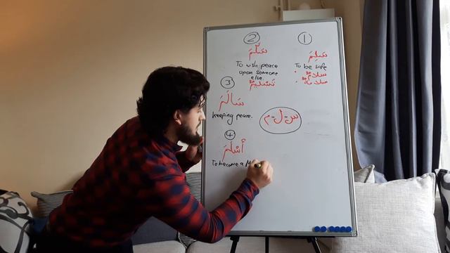 Arabic Grammar: The Root S-L-M: What is Islam's root in the Arabic Language? смотреть онлайн