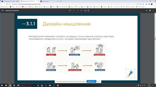 Отдел инновационной работы