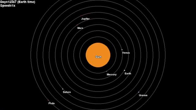 PyGame Zero Solar System смотреть онлайн