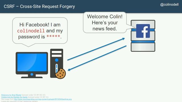 DrupalCon Baltimore 2017: Hacking Your Way to Better Security смотреть онлайн