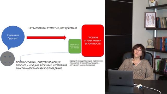 Стресс смотреть онлайн