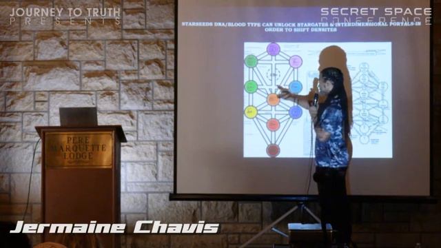 STARGATE.ЗВЁЗДНЫЕ ВРАТА смотреть онлайн