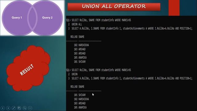 SQL OPERATORS| ORACLE SQL| DBMS смотреть онлайн