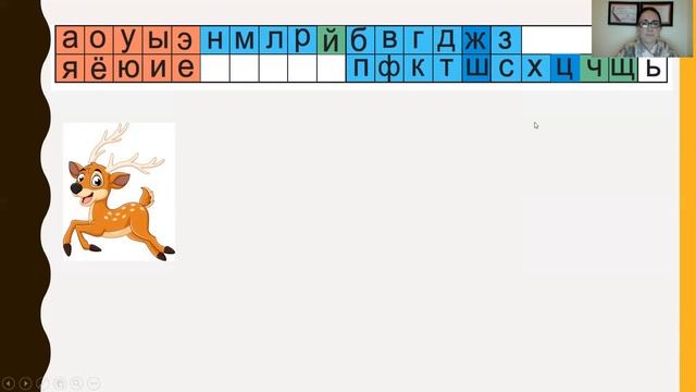 Урок 127 звукобуквенный разбор слова смотреть онлайн