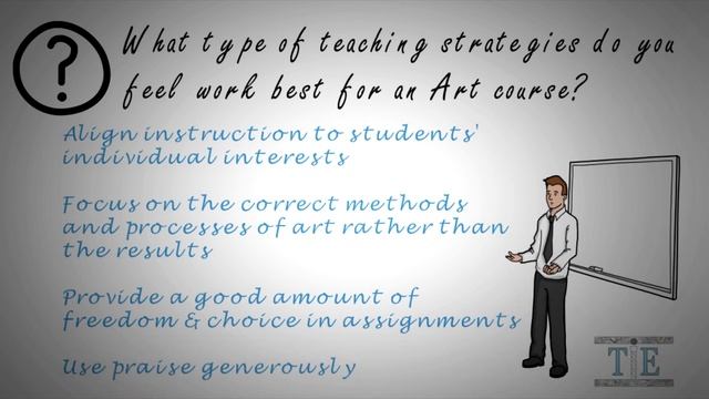 Art Teacher Interview Questions & Answers смотреть онлайн