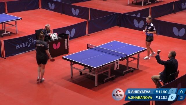 SHIRYAEVA - SHABANOVA ЧЕМПИОНАТ МОСКВЫ 2021 #tabletennis #настольныйтеннис