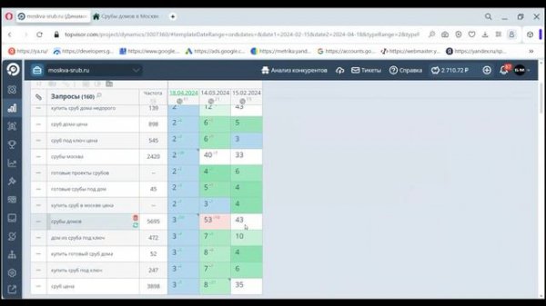 Срубы в Москве — moskva-srub.ru