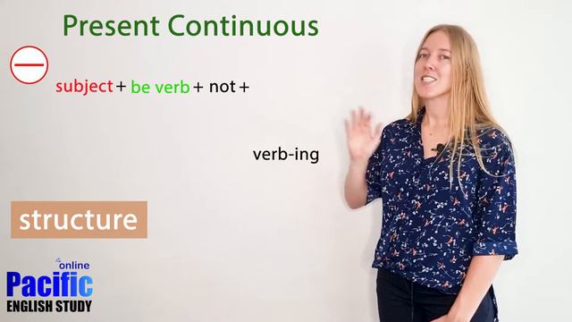 Present Continuous - English Grammar with PESO смотреть онлайн
