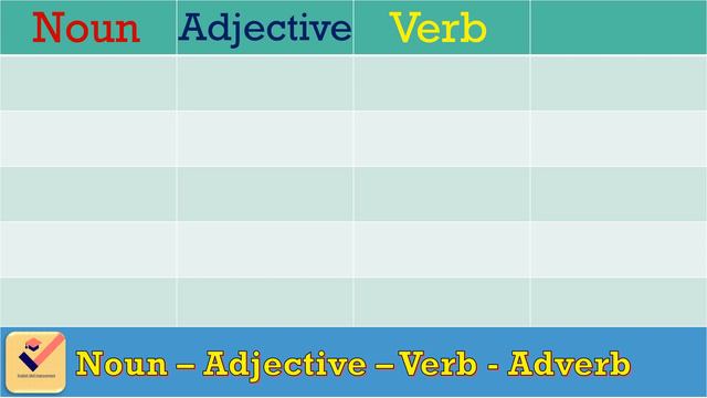 Noun-Adjective-Verb-Adverb : 200+ Important words | Vocabulary | Interchange of Parts of Speech смотреть онлайн