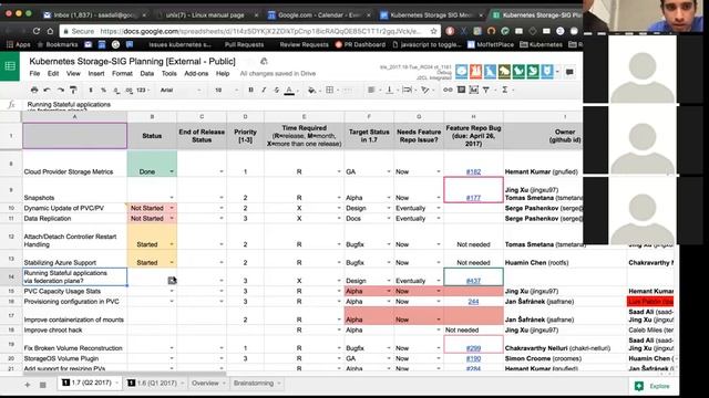 Kubernetes SIG Storage 20170511 смотреть онлайн