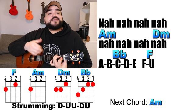 abcdefu - GAYLE Ukulele Play Along and Chords смотреть онлайн