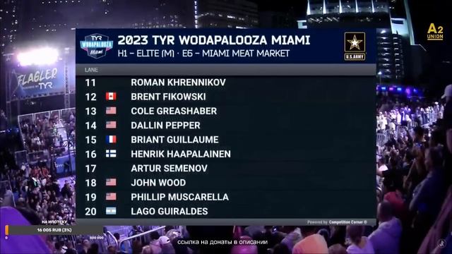 TYR WODAPALOOZA 2023 ЧАСТЬ 6 | CF92 смотреть онлайн