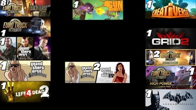 Unboxing - Gabinete Java Gamer com USB3.0 e Audio Digital смотреть онлайн