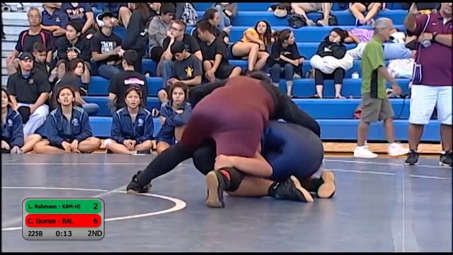 Girls Wrestling: 2014 Pa'ani: 225B: Celine Gomes (Baldwin) vs. Lakea Robinson (Kam-HI) смотреть онлайн