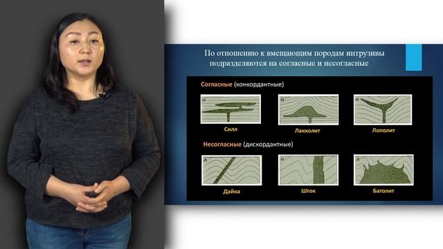 Матайбаева И.  лекция № 7  