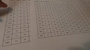 Подбор роликов (грузиков) и регулировочных шайб вариатора скутера Yamaha Jog SA36J