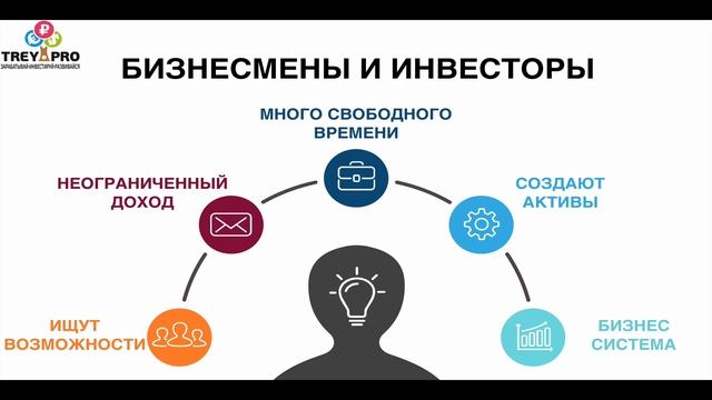 Инвестиции. Куда инвестировать деньги? смотреть онлайн