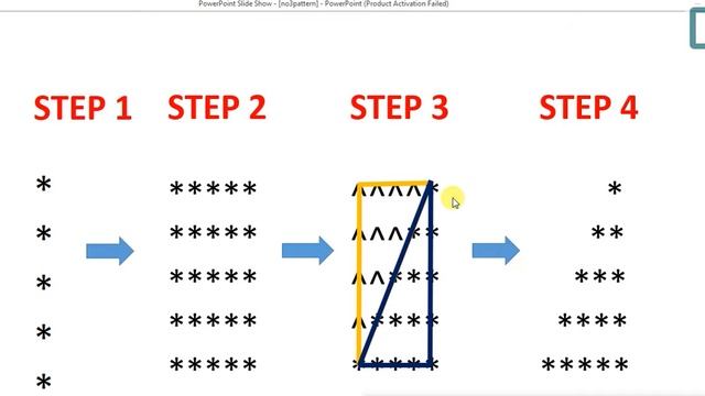 Star Pattern in Java- 3 Program (Logic) смотреть онлайн