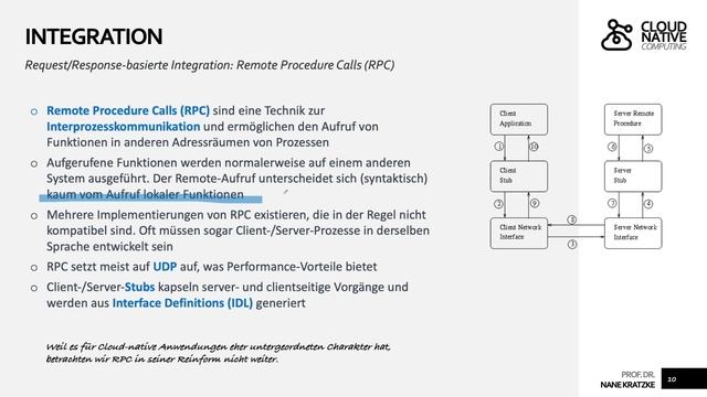 20 min Cloud-Native: Microservices (3/7) Shared Database + gRPC смотреть онлайн