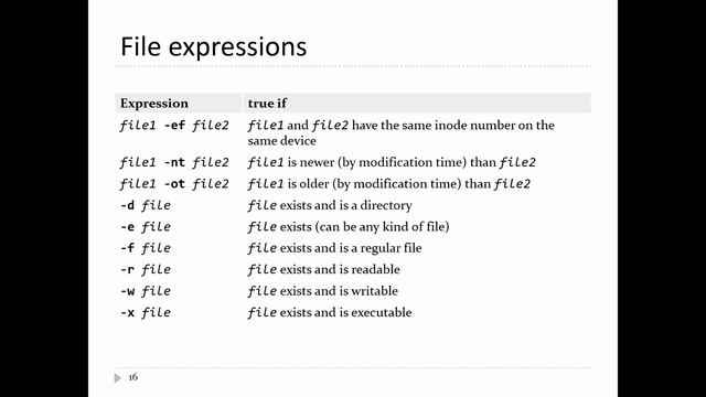 CISC220 Lecture 08 смотреть онлайн