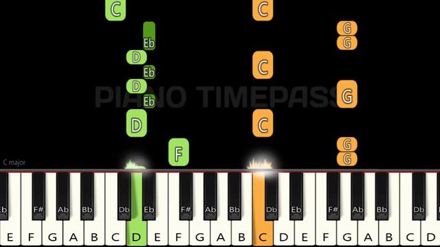 Vikram Bgm 🔥 | Piano Tutorial | Piano Notes | Piano Online #pianotimepass #vikram