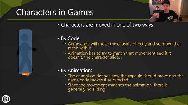 Animation Programming Basics смотреть онлайн