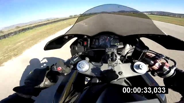 Honda CBR 600RR onboard lap (1.06:8) @ Megara track day 04/11/2018 смотреть онлайн