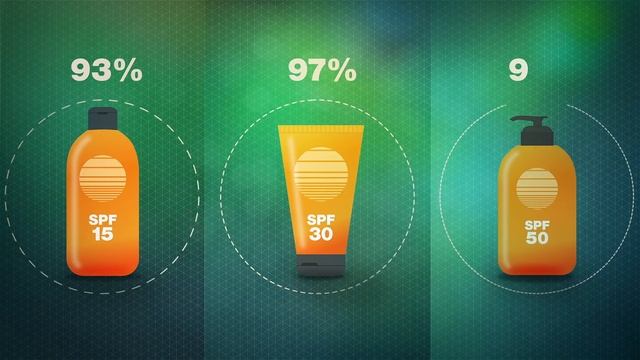Which sunscreen should you choose? - Mary Poffenroth смотреть онлайн