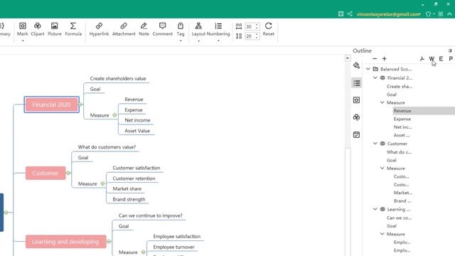 How to Export an Outline From a Mind Map - EdrawMind (formerly MindMaster) Tutorial смотреть онлайн
