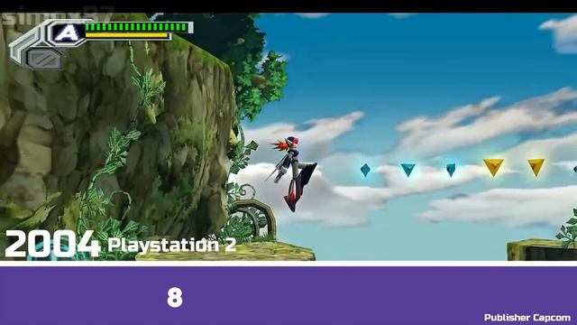 Playstation 2 Games For Capcom 2000-2008