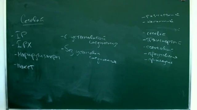 Занятие 15. Разработка сетевых приложений на Java 1 смотреть онлайн