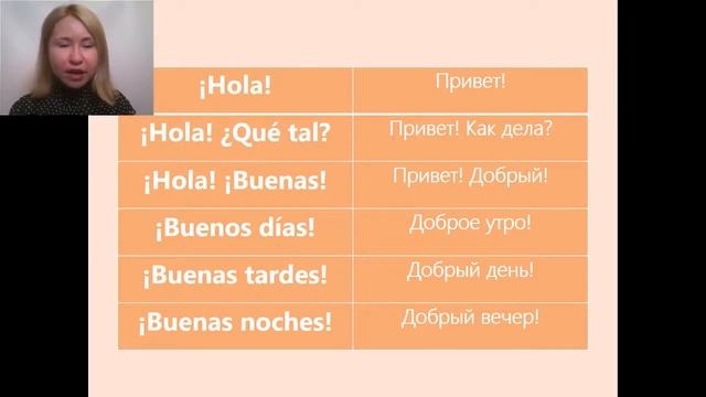 УРОК 4. ПРИВЕТСТВИЕ И ПРОЩАНИЕ ПО ИСПАНСКИ. смотреть онлайн