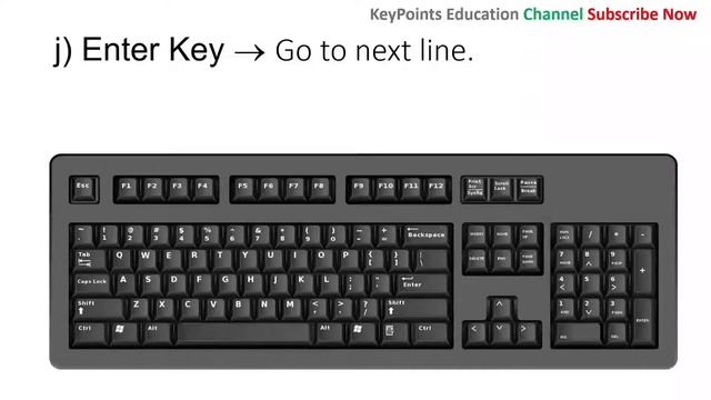 What is Input device | types of input device | KeyPoints Education смотреть онлайн