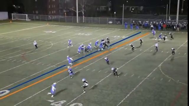 First down line computation using Python and OpenCV смотреть онлайн