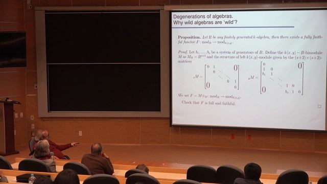 Degenerations of algebras and modules (José Antonio de la Peña) смотреть онлайн