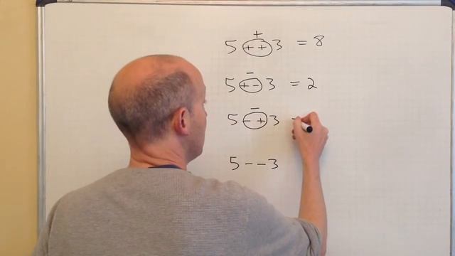 GCSE Maths - Negative numbers смотреть онлайн