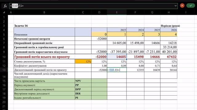 Аналіз інвестийного проєкту . NPV, IRR, DPP, PP, PI смотреть онлайн