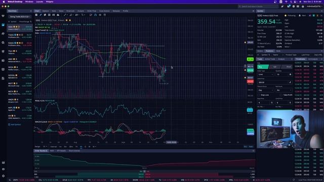 (WARNING) Market Fear Rises As Government Shutdown Updates... смотреть онлайн