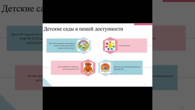 Квартира студия в Москве. смотреть онлайн