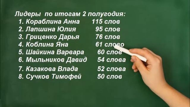 Как хорошо уметь читать! смотреть онлайн