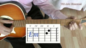 МИЛАЯ МОЯ Аккорды ? ЮРИЙ ВИЗБОР ♪ Разбор песни на гитаре ♫ ГИТАРНЫЙ Бой для начинающих