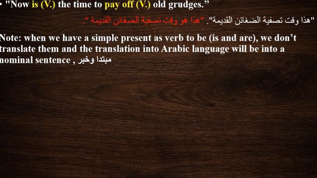 Literary Texts Translation/ translate the text (the Sick Lion) from English into Arabic смотреть онлайн