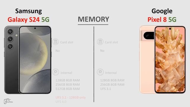 Samsung Galaxy S24 5G vs Google Pixel 8 5G смотреть онлайн