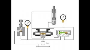 Гидрозамок - управляемый обратный клапан