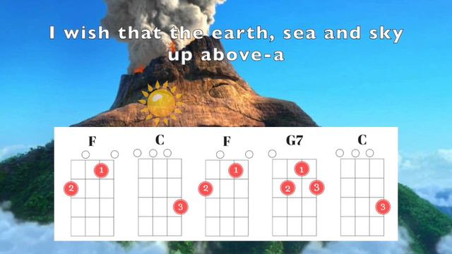 Lava - Pixar - Ukulele Play Along (C, F, G7) смотреть онлайн