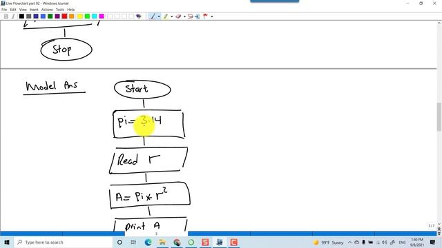 Lecture 09 Java | Flowchart Part 02 بالعربي смотреть онлайн